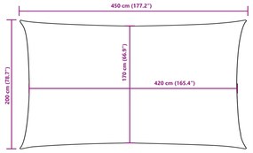 ΠΑΝΙ ΣΚΙΑΣΗΣ ΟΡΘΟΓΩΝΙΟ ΣΚΟΥΡΟ ΠΡΑΣΙΝΟ 2X4,5 Μ ΑΠΟ ΎΦΑΣΜΑ OXFORD 135478