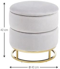 Σκαμπο Zelanya-Gkri