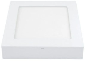 Panel Led Mini Επιφανειακό MTN-25401 12W CCT 950lm 17,2x17,2x3,5cm White Metanor Στρόγγυλο