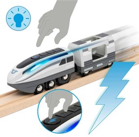 Τρένο Brio Turbo Train