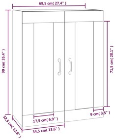 Ντουλάπι Τοίχου Κρεμαστό Γκρι sonoma 69,5 x 32,5 x 90 εκ. - Γκρι