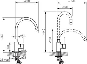 Ferro Zumba Inox White - Μπαταρία Κουζίνας με Εύκαμπτο Στόμιο