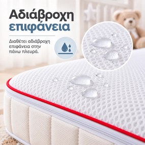 Candia βρεφικό στρώμα Little Star Time