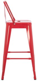 ΣΚΑΜΠΟ ΜΠΑΡ ΜΕΣΑΙΟΥ ΥΨΟΥΣ ΜΕΤΑΛΛΙΚΟ MELITA-PRO HM8574.44 ΚΟΚΚΙΝΟ 43x43x88Υεκ. (1 Τεμμάχια)