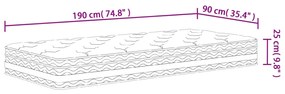 ΣΤΡΩΜΑ ΜΕ POCKET SPRINGS MEDIUM 90X190 ΕΚ. ΜΟΝΟ 372913