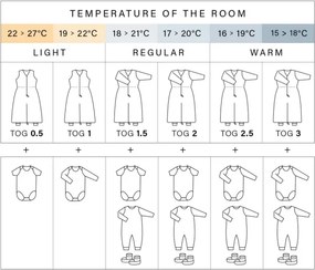 Bemini Magic Bag®0.5Tog Aubergine Swaddle 1-4M.