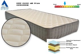 Στρώμα Ορθοπεδικό AegeanSleep DEEP CLOUD FOAM 120X200X25 Έως 120kg ανά άτομo