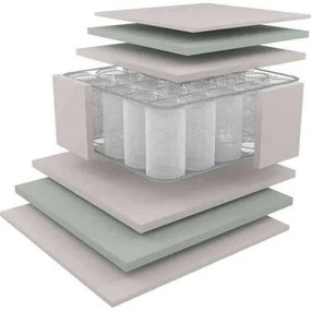 Dunlopillo  Στρώμα Ύπνου Ανατομικό Υπέρδιπλο Dunlopillo Value Plus 150x200x26cm (Πλάτος 141x150cm) BEST-8064775245