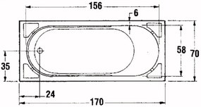 Μπανιέρα Sanitec Gloria 170