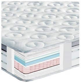 Στρώμα  E026 Best Latex Extra Plus 3D High Pocket Pillowtop  140×190 εκ. Σκληρότητας: Μαλακό + Μέτριο  Orion Strom