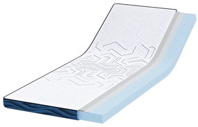 vidaXL Στρώματα Λευκό και Μπλε 70 x 200 cm