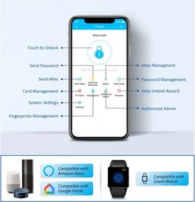 Ultra Slim Bluetooth κλειδαριά με ψηφιακό πληκτρολόγιο LILIWISE S31A-S σε ασημί χρώμα