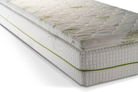 Ανωστρωμα Aloe Comfort από την Sleepy