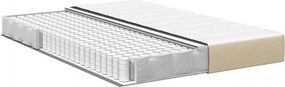 vidaXL Στρώμα Κρεβατιού με στρώμα Φασκόμηλο 140 x 190 cm ύφασμα
