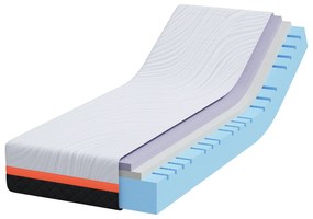 vidaXL Στρώματα Λευκό, Γκρι 70 x 200 cm