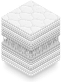 Στρώμα BeComfort Fusion Kids-20εκ.- 90 x 200