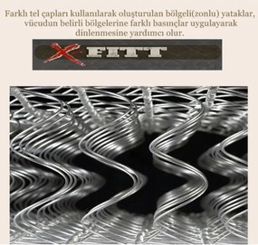 Ορθοπεδικό στρώμα με ελατήρια και βαμβακερή επένδυση Λευκό 150x90x20 cm