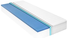 Στρώμα 140 x 200 εκ. / 18 εκ. από Αφρό Μνήμης Visco H2