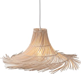 Φωτιστικό Οροφής Seme R