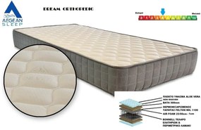 Στρώμα AegeanSleep DREAM ORTHOPEDIC 100x190x019cm
