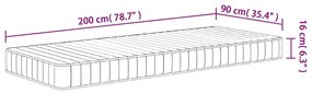 Στρώμα Αφρού Medium Soft 90x200 εκ. - Λευκό