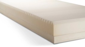 Στρώμα Bamboo 7 από την Sleepy