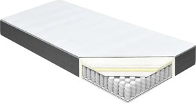 vidaXL Κρεβάτι Boxspring Σκούρο Γκρι 180 x 200 εκ. Υφασμάτινο