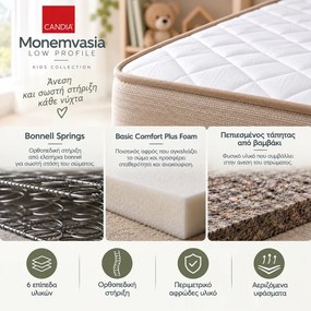 Παιδικό στρώμα Candia Monemvasia Low Profile