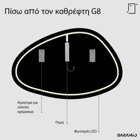 Άτυπος καθρέφτης με Φως LED G8