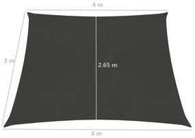 Πανί Σκίασης Ανθρακί 4/5 x 3 μ. από HDPE 160 γρ./μ² - Ανθρακί