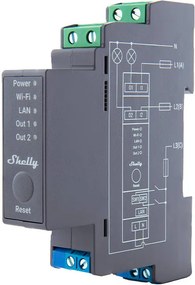 Shelly Pro 2 DIN Rail 2-channel Relay, WiFi/LAN