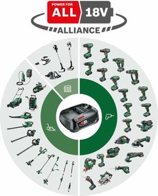 Αντλία νερού BOSCH Κήπος