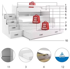 Κουκέτα Max Plus  White  120×200cm (Δώρο τα Στρώματα)