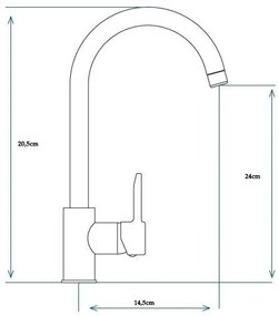 Μπαταρία κουζίνας Ideal Livia