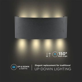 8W LED WALL LIGHT 4000K-SAND BLACK