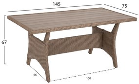 ΣΕΤ ΣΑΛΟΝΙ ΔΕΞΙΑ ΓΩΝΙΑ&amp;ΤΡΑΠΕΖΙ CARSON HM6078.02 ΜΟΚΑ ΣΥΝΘ.RATTAN-ΜΑΞΙΛΑΡΙΑ