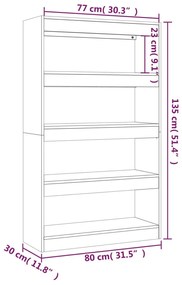 ΒΙΒΛΙΟΘΗΚΗ/ΔΙΑΧΩΡΙΣ. ΧΩΡΟΥ ΓΚΡΙ ΣΚΥΡ. 80X30X135 ΕΚ. ΜΟΡΙΟΣΑΝΙΔΑ 811713