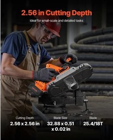 VEVOR 20V 2.56 Inches Deep Cut Variable Speed Portable Cordless Band Saw Kit