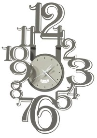 Arti e Mestieri μεταλλικό ρολόι τοίχου 54Χ40εκ. 3720C135