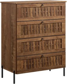 Συρταριέρα Elvendor