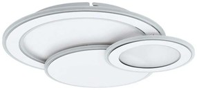 Φωτιστικό Οροφής-Πλαφονιέρα 99397 Mentalurgia Led Στρογγυλό White-Chrome Eglo Metal, Plastic