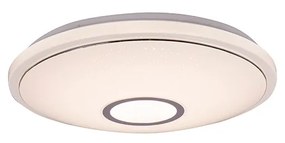 Φωτιστικό Οροφής Globo Lighting Connor 41386-24 Λευκό