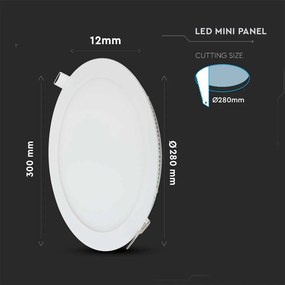 V-TAC LED mini panel χωνευτό 24W 2700K θερμό λευκό στρογγυλό SKU: 214872