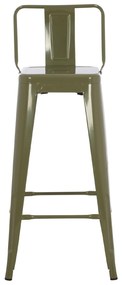 ΣΚΑΜΠΟ ΜΠΑΡ ΜΕΤΑΛΛΙΚΟ MELITA-PRO HM8642.41 ΣΕ ΛΕΥΚΟ ΜΑΤ 43x43x78Υεκ. (1 Τεμμάχια)