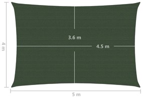 Πανί Σκίασης Σκούρο Πράσινο 4 x 5 μ. από HDPE 160 γρ./μ² - Πράσινο