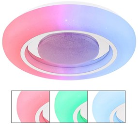 Φωτιστικό Οροφής Globo Lighting BURRO 41369-18 2700 - 6500K