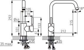 Ferro Ratio BTI4 - Μπαταρία Κουζίνας