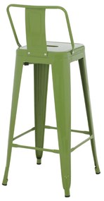 ΣΚΑΜΠΟ BAR ME ΠΛΑΤΗ ΜΕΤΑΛΛΙΚΟ MELITA-PRO HM8643.53 LIGHT OLIVE GREEN 42x42x100Υεκ. (1 Τεμμάχια)