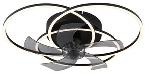 Ανεμιστήρας Οροφής LED 40W Μαύρο Dimmable Alia 03645 Globo Lighting-3645-Μαύρο 03645