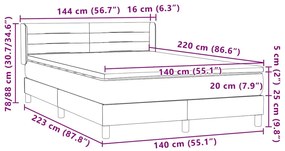 BOX SPRING ΚΡΕΒΑΤΙ ΜΕ ΣΤΡΩΜΑ ΣΚΟΥΡΟ ΠΡΑΣΙΝΟ 140X220CM ΒΕΛΟΥΔΙΝΟ 3318240